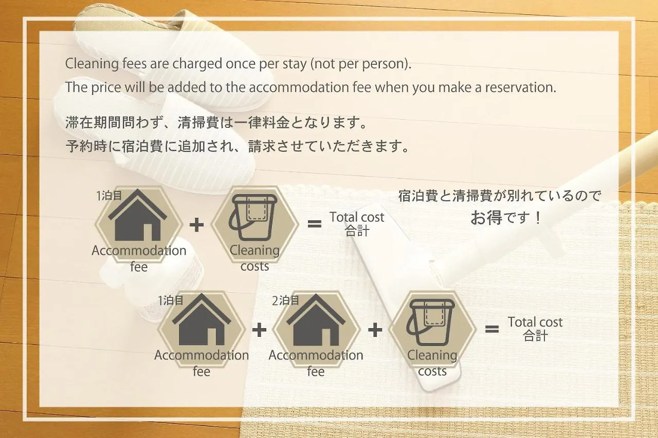 Minami-Aoyama-1St Appartement Tokio 0*,  Japan